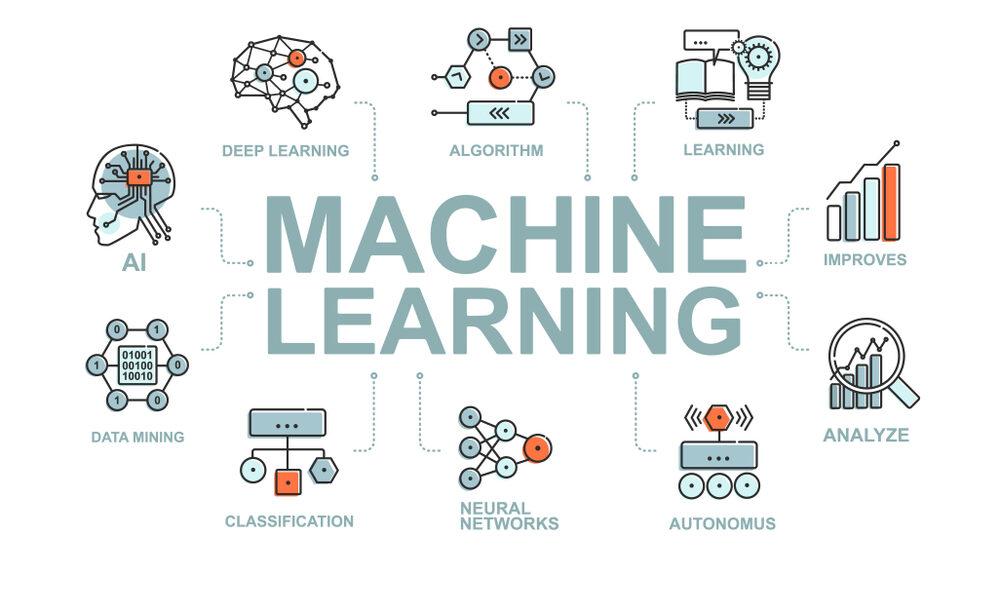 Top 10 Machine Learning Consulting Companies – Tech blog